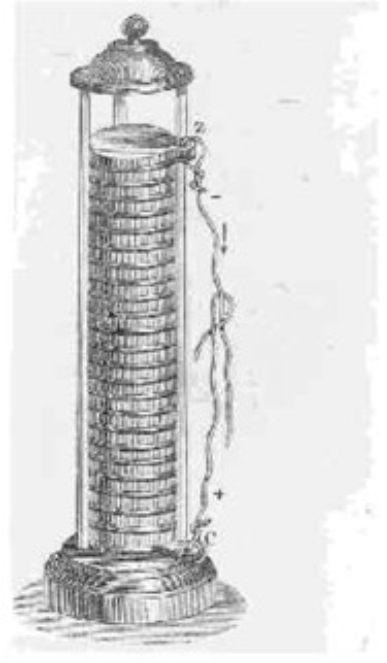 Alessandro Volta's Development of the Voltaic Pile